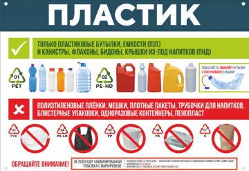 Раздельное накопление отходов